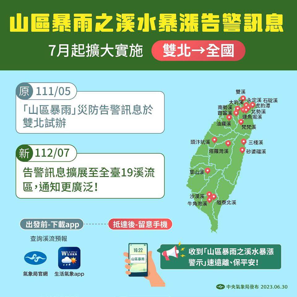 監測19處暴雨高風險溪流區 氣象局將發布即時訊息示警