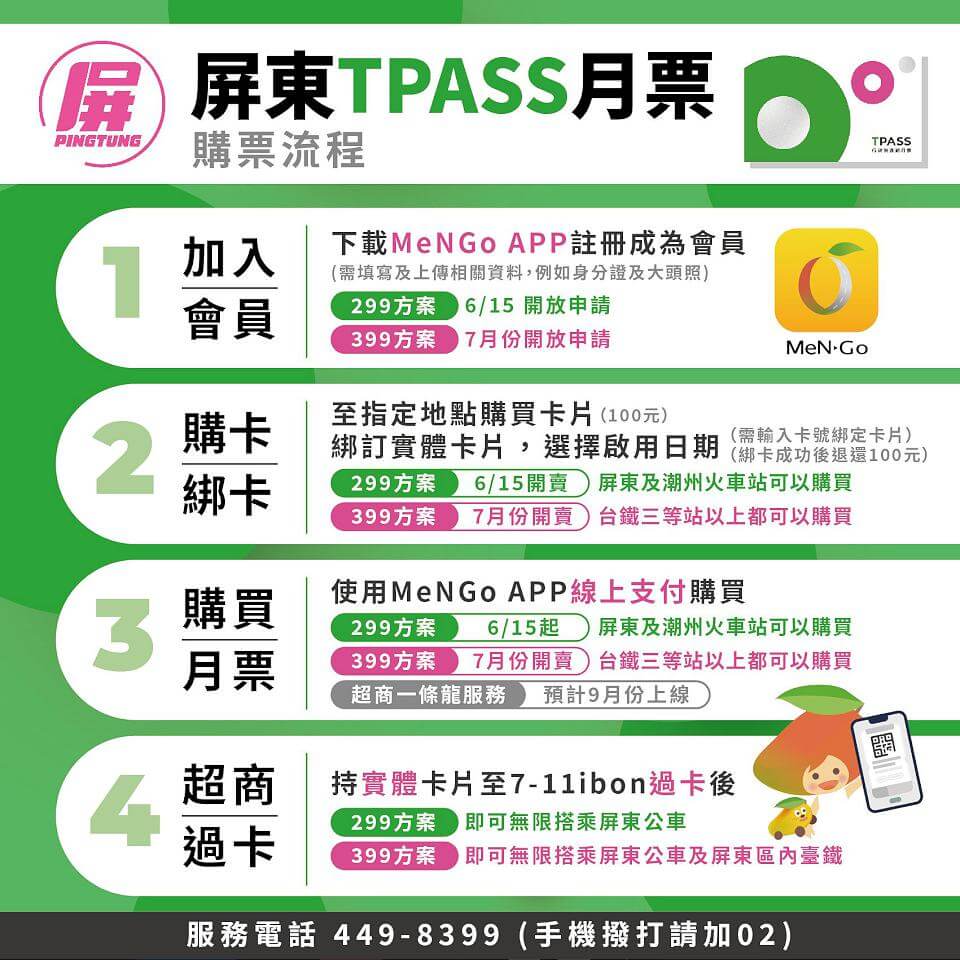 屏東公車暢行月票15日上線 299元縣內搭到飽
