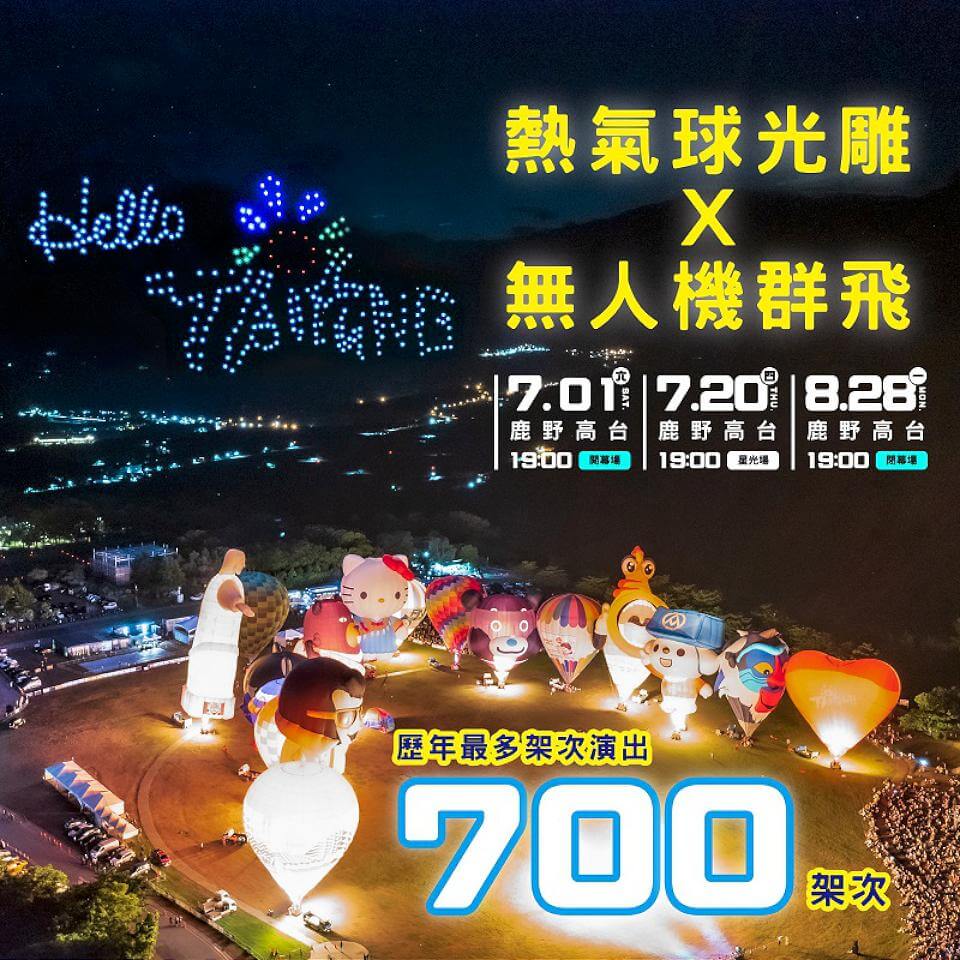 2023台灣國際熱氣球嘉年華將登場 Q版媽祖造型球首次自由飛
