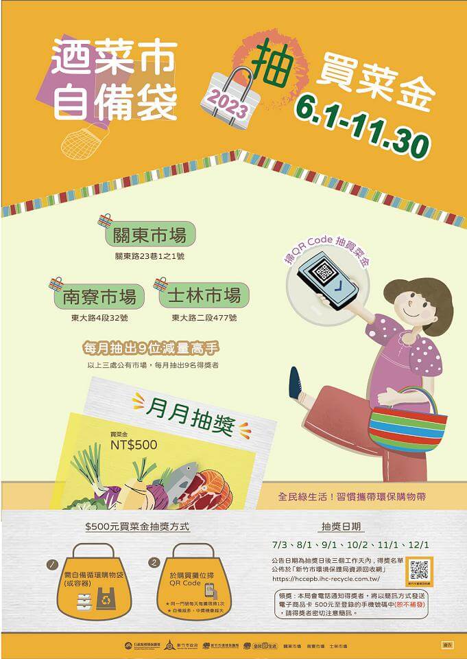 減塑愛地球「迺菜市自備袋」活動 新竹市3市場推廣抽500元買菜金