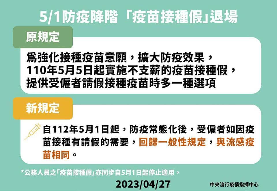 疫情指揮中心最終記者會 走過1194天5月1日正式解編