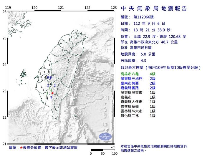 南台灣淺層有感地震 震央高雄茂林區震度4級