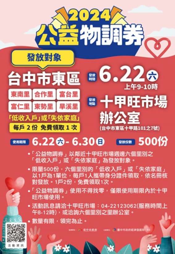 中市「公益物調券」6/22開放東區部分里別領取