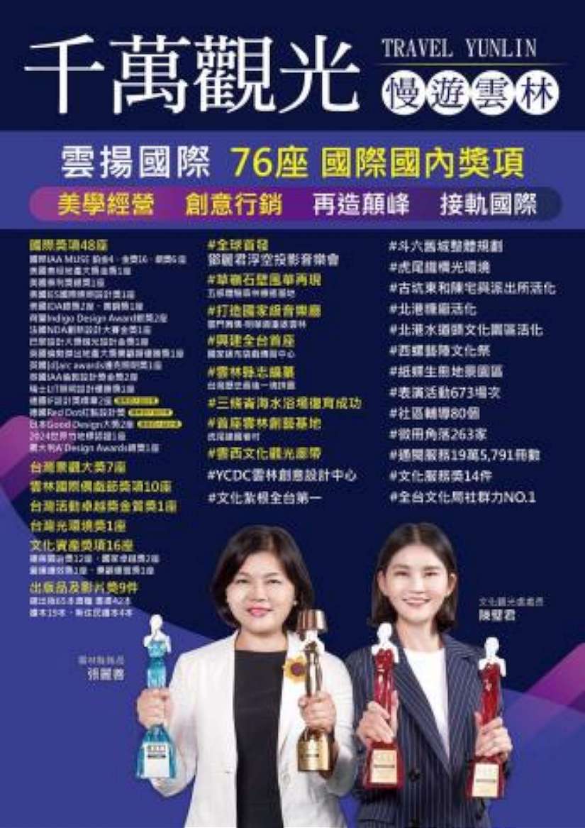 雲林4年拿下48座國際獎項,2023年觀光產值逆勢成長擠進前五大!