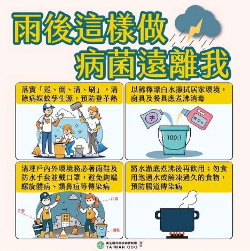 凱米颱風過後,苗栗縣府落實防疫三步驟,預防各種傳染病