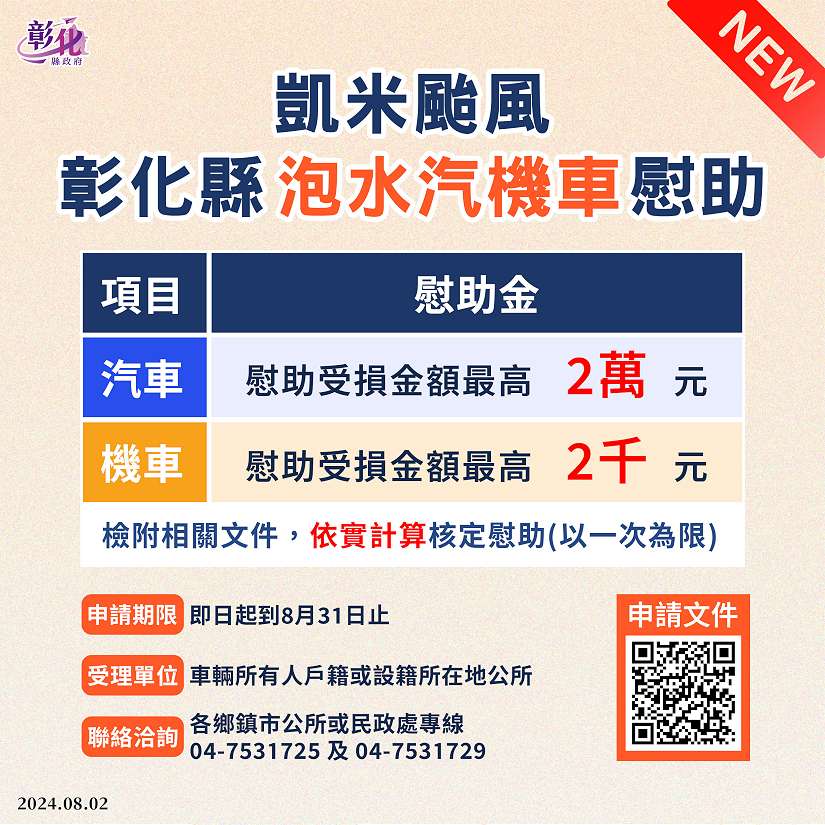 彰化慰助凱米泡水汽機車 最高2萬元 有需求的鄉親8/31前可向公所提出申請