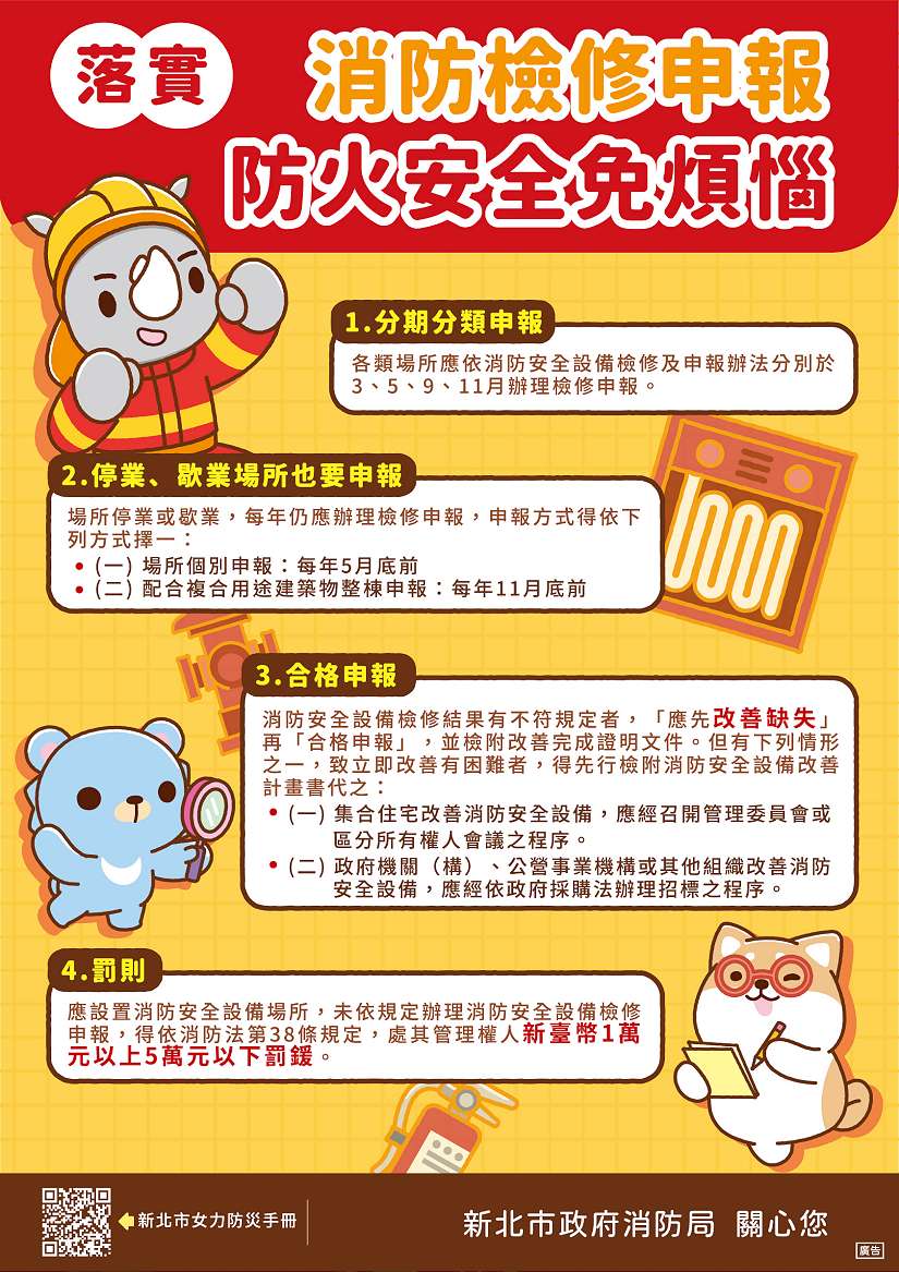 新北市公安小組加強高樓稽查 多重違規最高可罰60萬