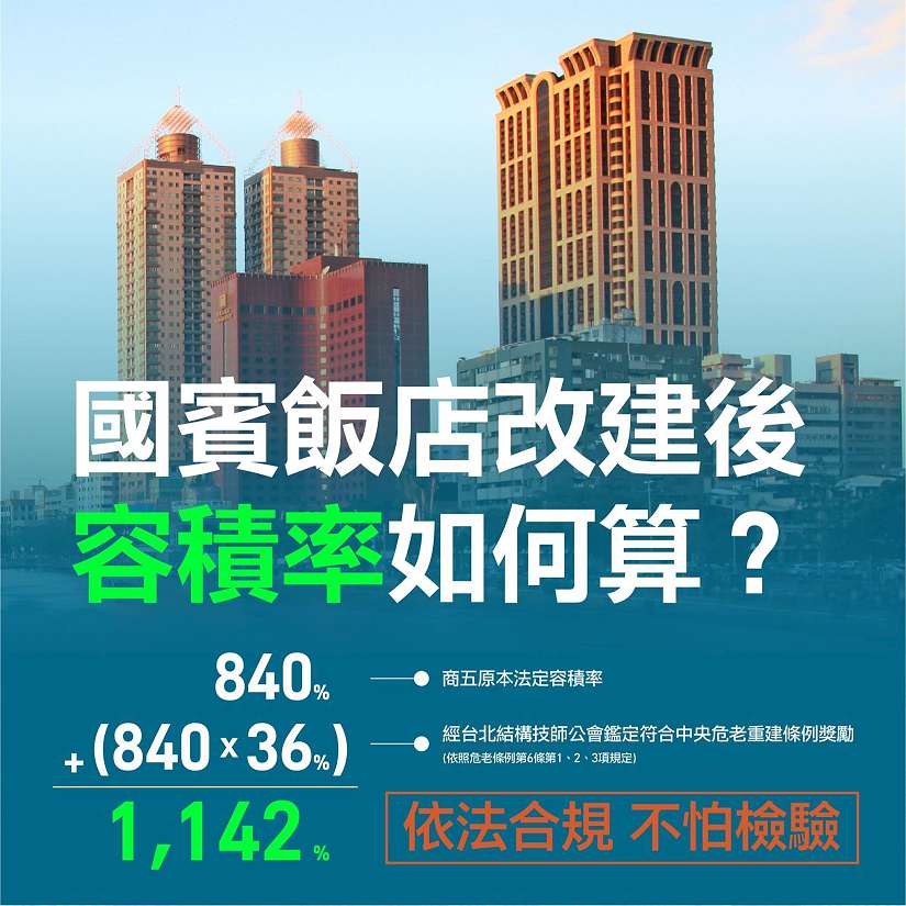 原國賓飯店危老重建案 高市府強調:完全依法合規 不怕檢驗