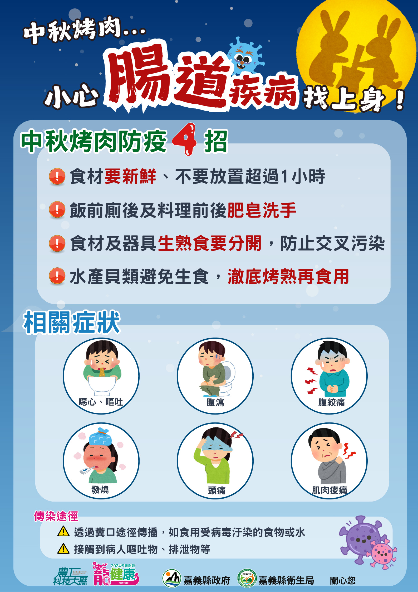 遠離腸道疾病!嘉義縣呼籲中秋烤肉4招防疫