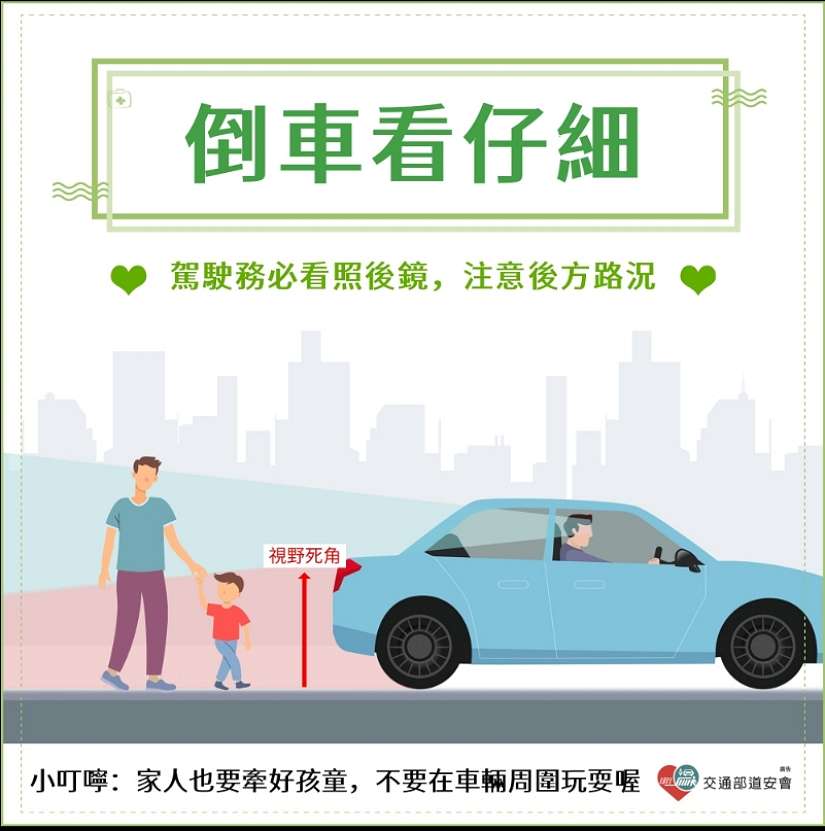 行車注意四周交通狀況 保護自己也保護他人
